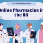 Online Pharmacies in the UK