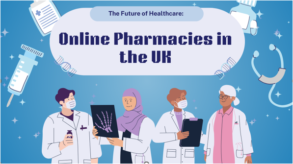 Online Pharmacies in the UK