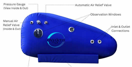 Hyperbaric Oxygen Therapy